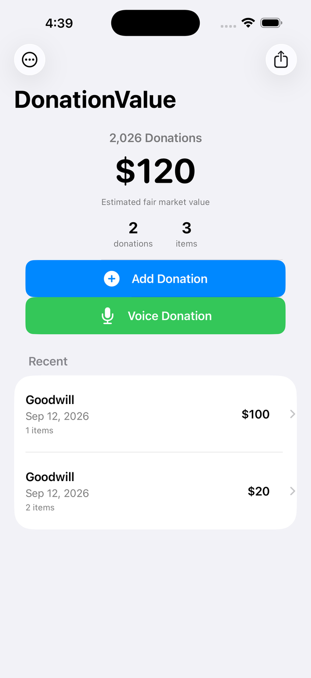 DonationValue dashboard showing year-to-date donation total, donation count, item count, and recent donations
